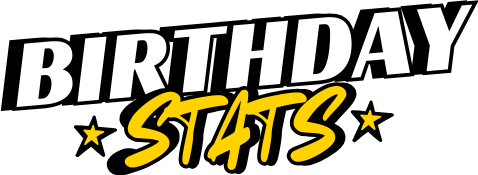 Birthday Stats